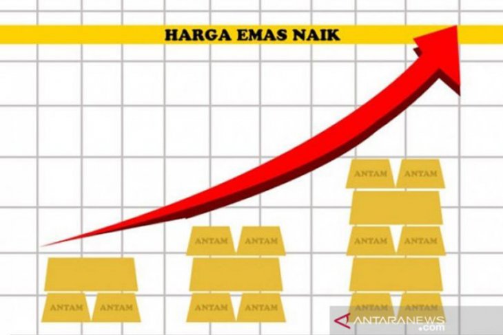 Emas naik dipicu keraguan kesepakatan perdagangan dan penurunan dolar