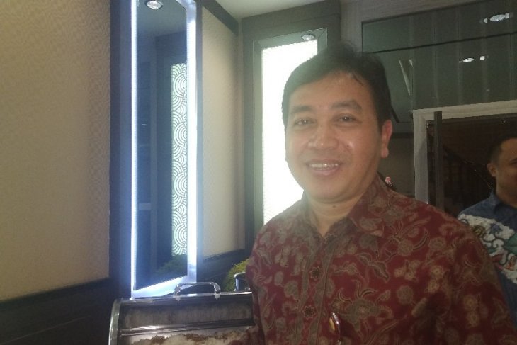 Penyaluran pembiayaan