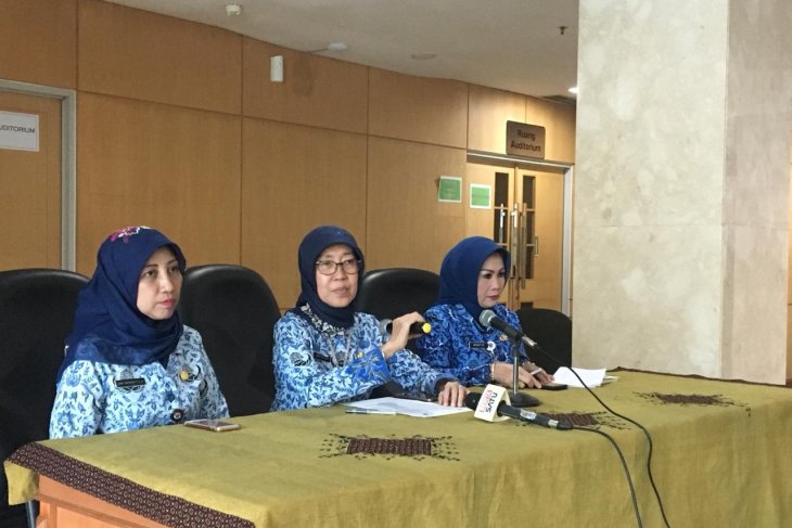 Seluruh biaya pasien terdampak aksi 22 Mei 2019 ditanggung BPJS