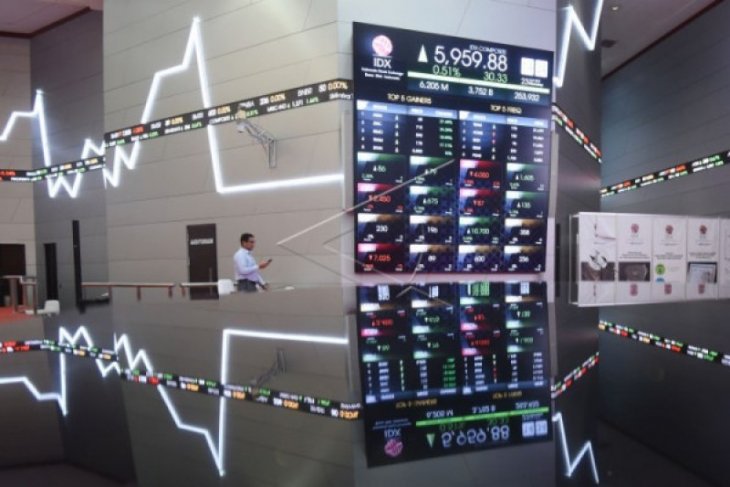 IHSG strengthens as tensions allay over US-China trade war
