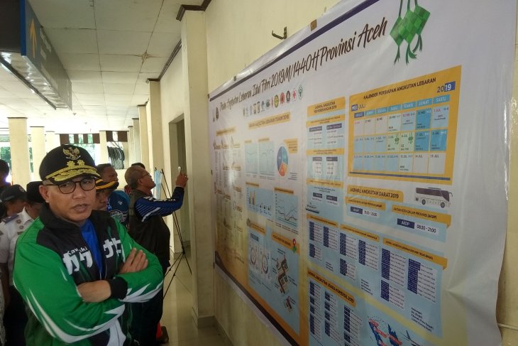 Gubernur minta Kemenhub segera renovasi terminal di Aceh