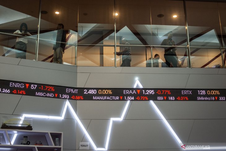 IHSG awal pekan ini menguat namun pekan ini masih rawan koreksi