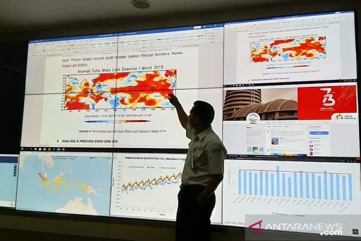 BMKG predicts dry season will last until mid-November