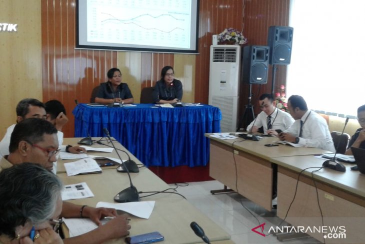 BPS neraca perdagangan luar negeri Maluku Mei 2019 defisit