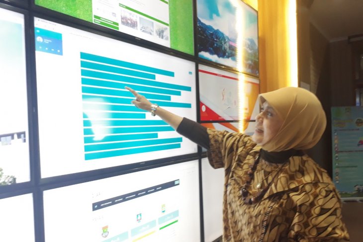 Dinkes Tangerang gelar program