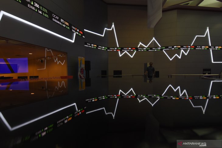 IHSG dibuka menguat