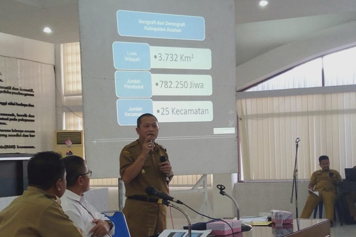 Pemkab Asahan gelar forum konsultasi publik