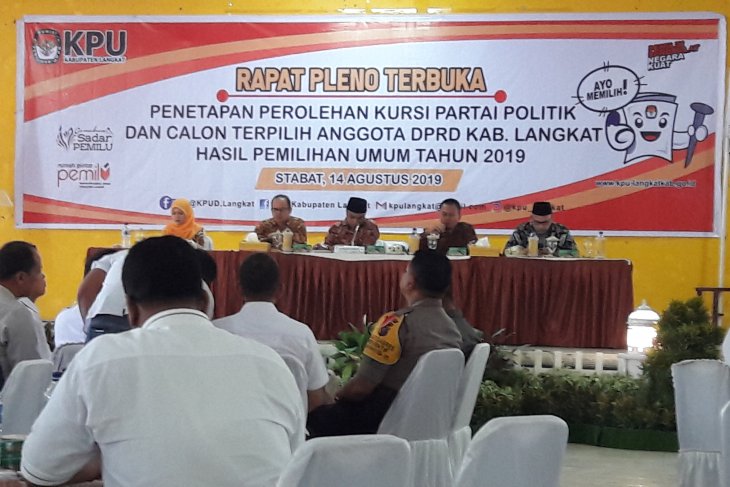 KPU Langkat tetapkan 50 anggota DPRD