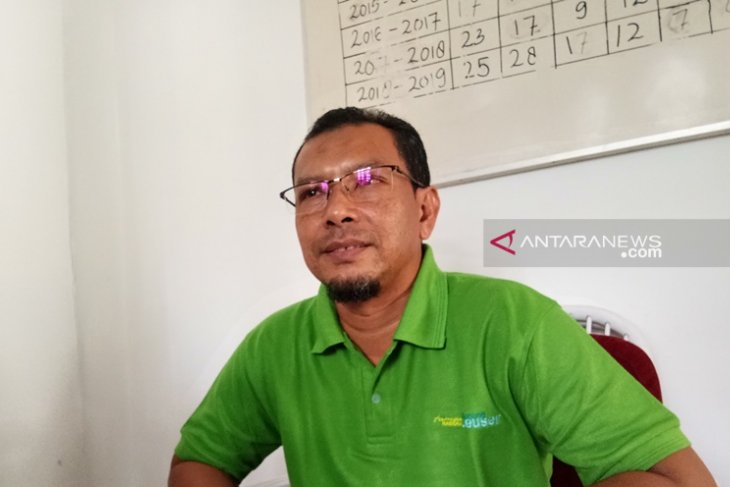 KSDA: Jerat ancam populasi Harimau Sumatera