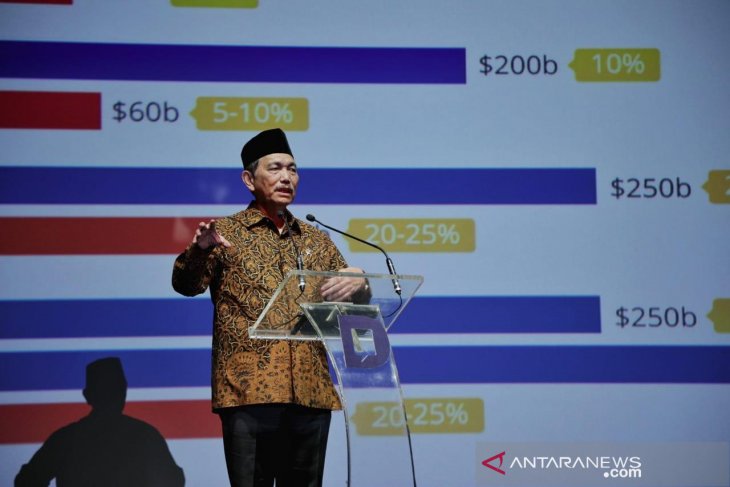 Luhut: Indonesia negara perizinan