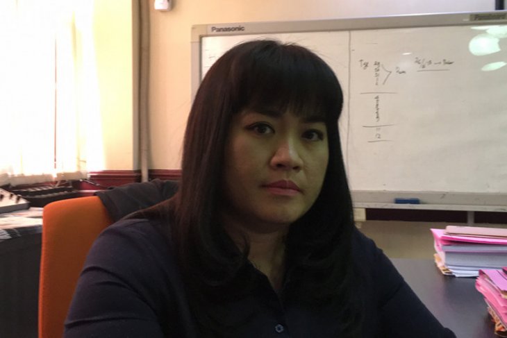 Herlina