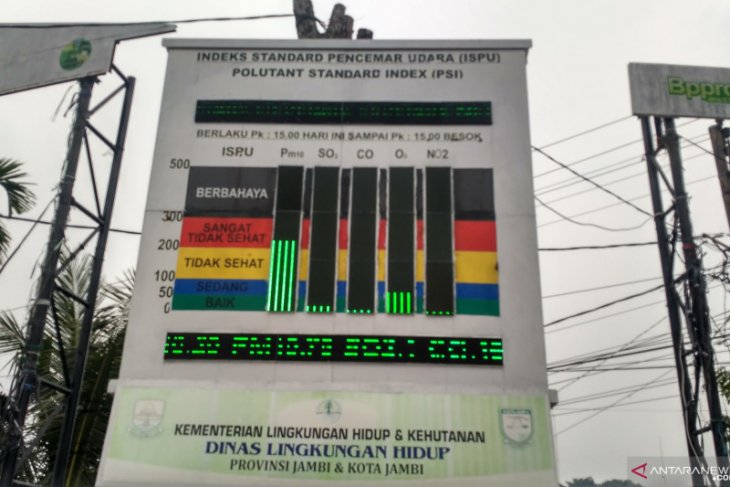 Fasha: AQMS yang sempat mati, sudah berfungsi lagi