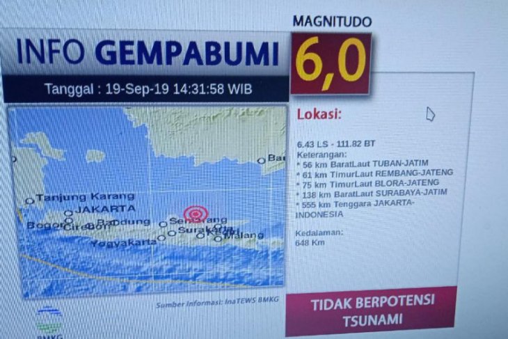 Gempa susulan di Tuban capai 6 magnitudo