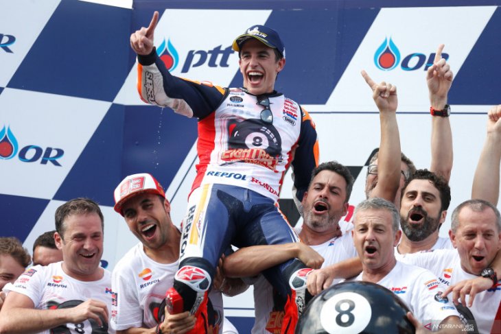 Marc Marquez dalam angka