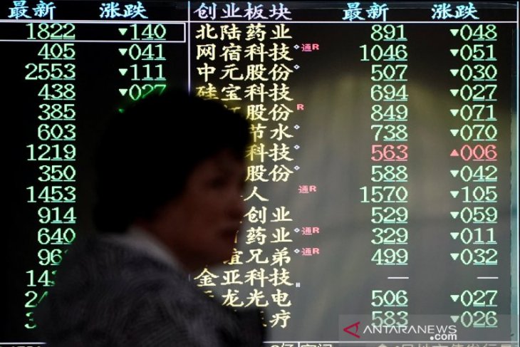 Info Bisnis - Saham China lanjutkan tren pelemahan dibuka lebih rendah