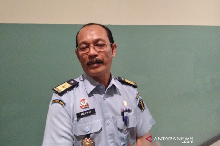 Two Banda Aceh inmates caught in possession of crystal meth