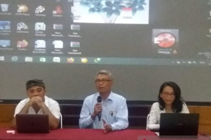 Mahasiswa ISI Denpasar dilatih buat proposal PKM