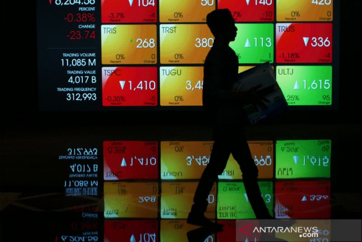 IHSG dibuka menguat menjadi 8,66 poin