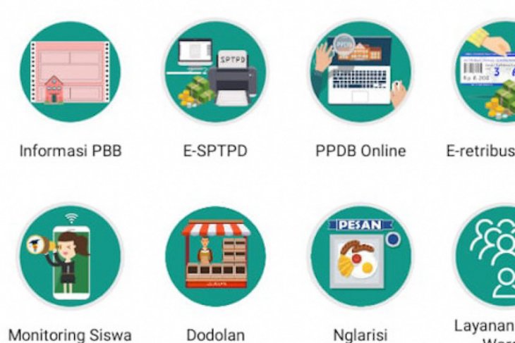 Seluruh SMP Yogyakarta menggunakan aplikasi monitoring siswa akhir tahun
