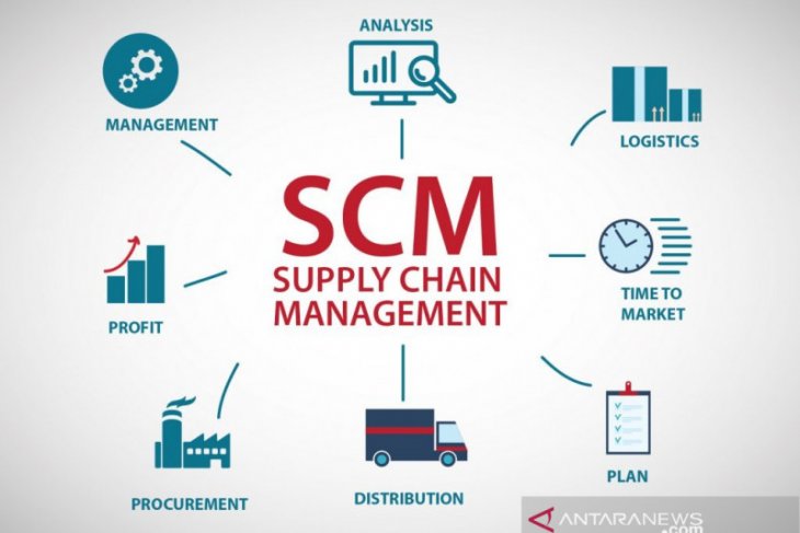 SCM dinilai penting dalam upaya tingkatkan daya saing produk domestik