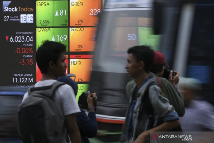 IHSG Rabu dibuka turun 12,56 poin