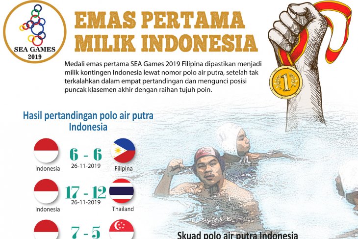 Emas pertama SEA Games 2019 milik Indonesia