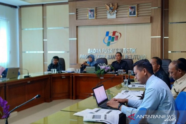 BPS: Kota Pangkalpinang mengalami deflasi 0,82 persen pada November