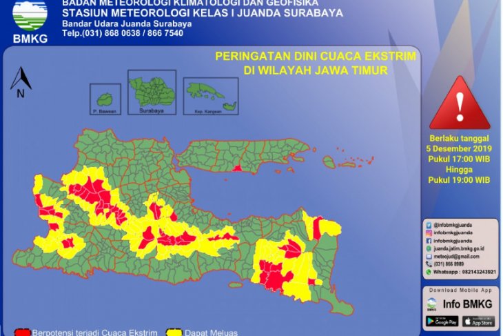 BMKG: Sebagian wilayah Jatim berpotensi terjadi angin kencang