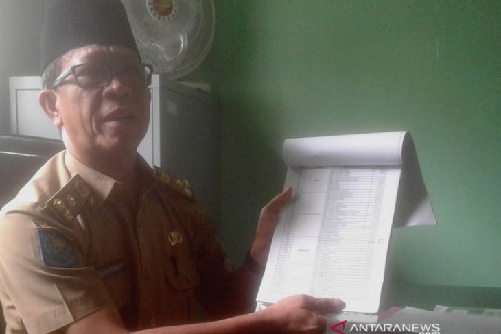 Dinsos Rejang Lebong salurkan bantuan untuk 90 kelompok Kube