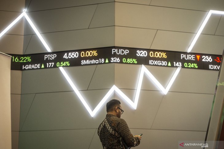 IHSG Selasa dibuka menguat 12,32 poin