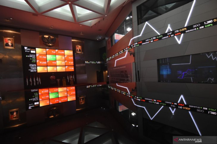 IHSG Senin dibuka menguat 12,97 poin