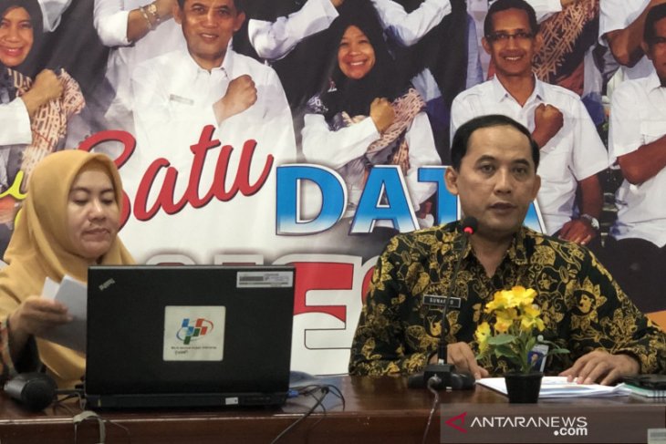 BPS: Tingkat kemiskinan di Kota Malang turun 0,03 persen
