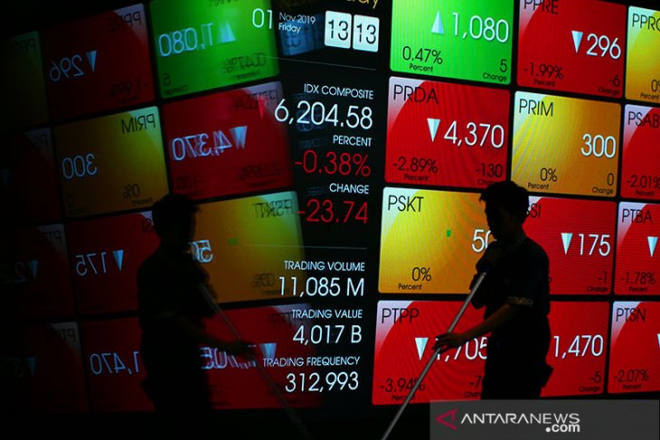 IHSG ditutup melemah seiring konflik di Libya dan Irak