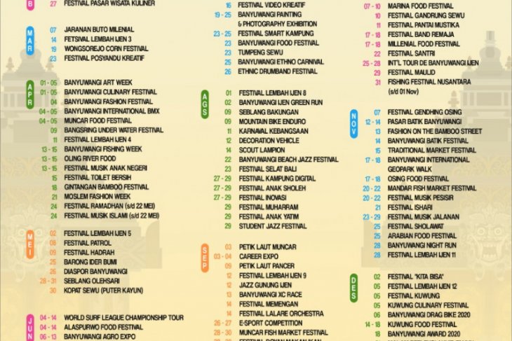 Banyuwangi Festival 2020 Diluncurkan Di Kantor Kemenpar Banyuwangi Festival 2020 Diluncurkan Di Kantor Kemenpar