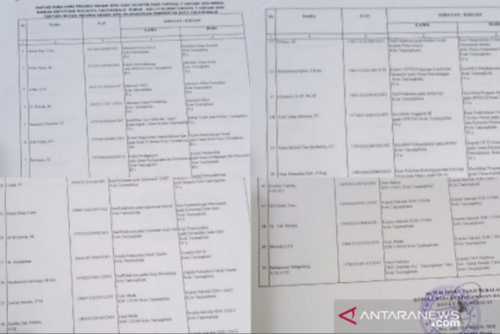 GM.PEKAT-IB minta KPK periksa Wali Kota dan Kepala BKD Tanjungbalai