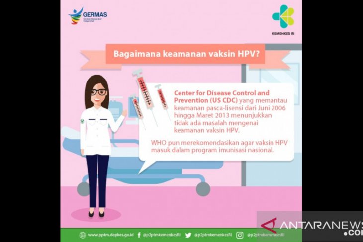 Satgas ingatkan masih 120 ribu anak perempuan belum dapat vaksin HPV