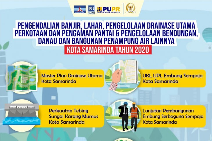 Pusat Kucurkan Rp65 miliar Bantu Masalah Banjir Samarinda