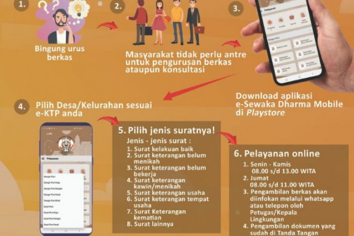 Kominfo Denpasar siapkan pelayanan online di tingkat desa dan kelurahan