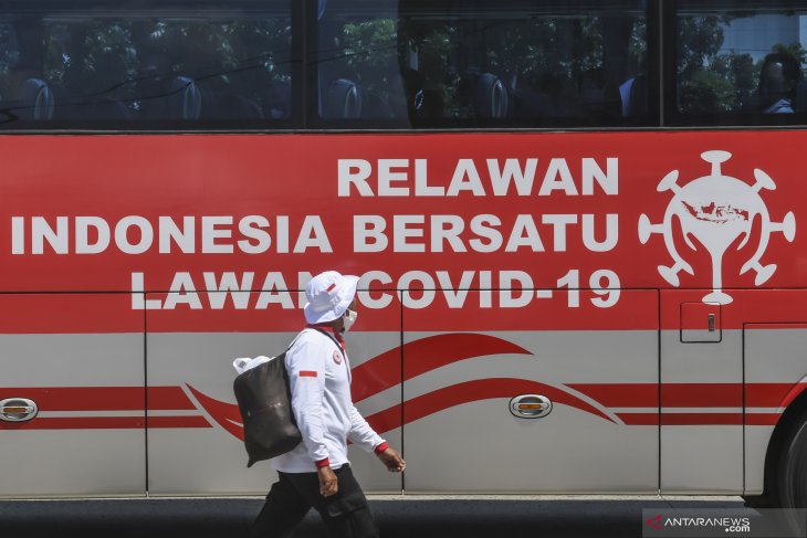 Gerakan Indonesia Bersatu Lawan COVID-19