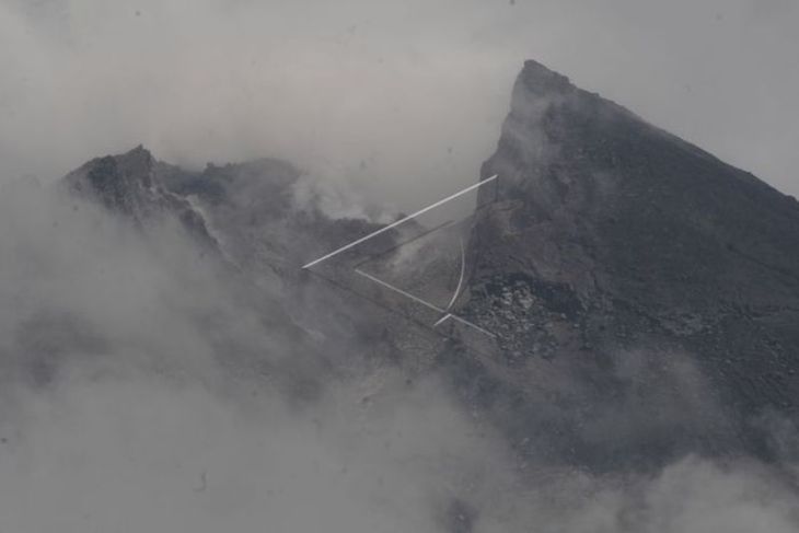 Aktivitas Gunung Merapi