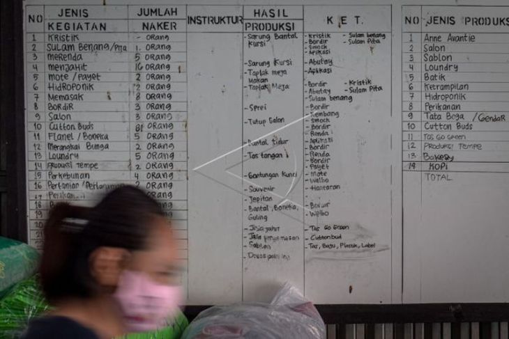 Pengembangan keterampilan di lapas perempuan