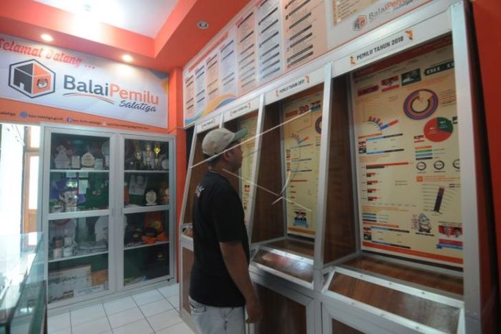 Balai Pemilu Salatiga