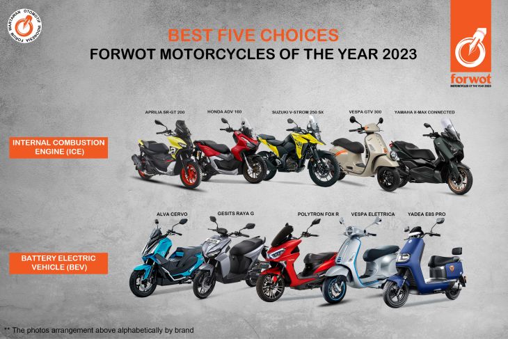 Deretan finalis Forwot "Cars and Motorcycles of the year 2023" 2