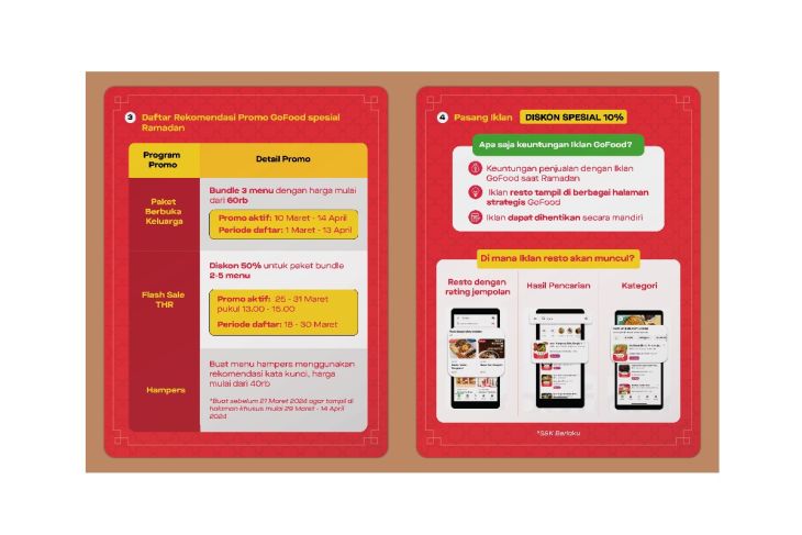 Siap melakukan monetisasi selama Ramadhan, GoJek menawarkan webinar terintegrasi kepada mitra GoFood