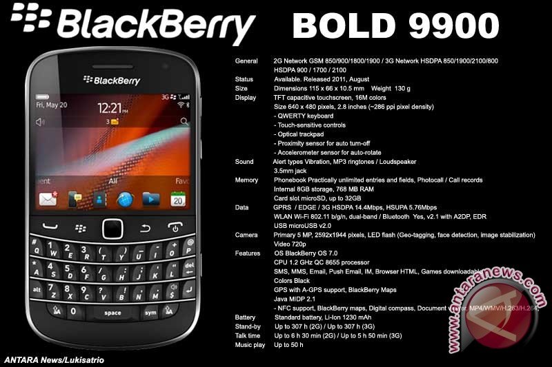 9900. BLACKBERRY Bold 9900 вес. Блэкберри Болд 9900 характеристики. BLACKBERRY 9900 коробка. BLACKBERRY Bold 9900 коробка комплект поставки.