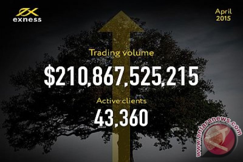 How To Make More Exness By Doing Less