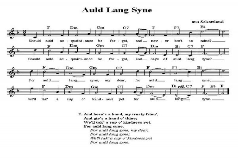Fakta dibalik lagu "Auld Lang Syne" .
