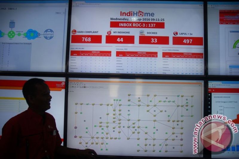 Telkom tegaskan tidak jual-beli data pelanggan