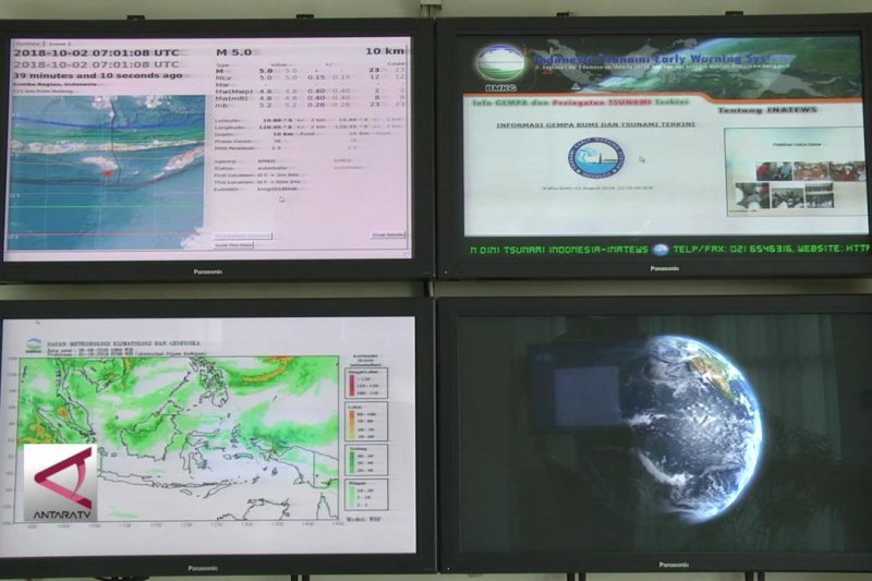LIPI : Tide Gauge belum efektif prediksi tsunami