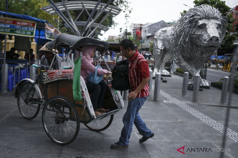 RENCANA MALIOBORO BEBAS KENDARAAN PRIBADI